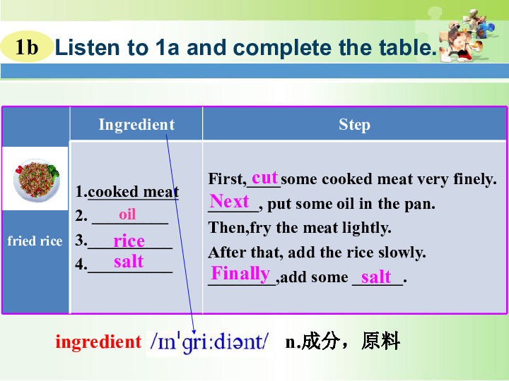 Topic 2 I’m not sure whether I can cook it well.Section A 课件(17张无音频)