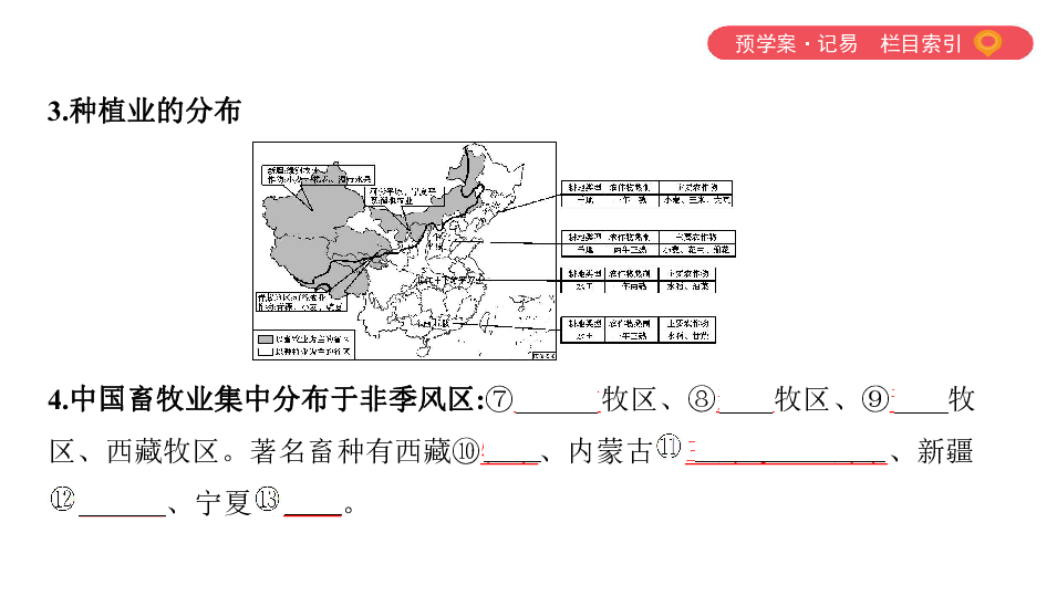 2019云南中考地理一轮复习课件：第15讲 中国的经济与文化