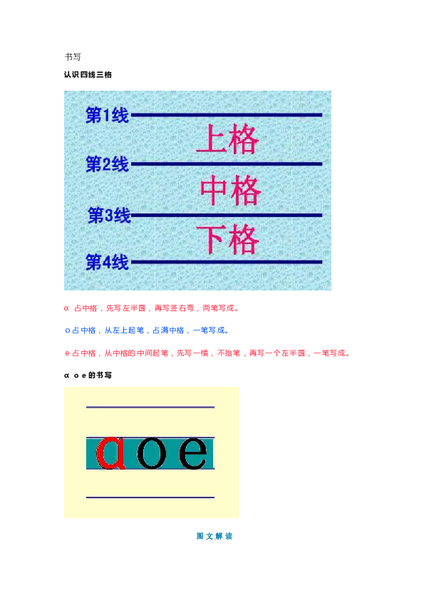 部編版一年級上冊漢語拼音1aoe知識點圖文解讀11頁