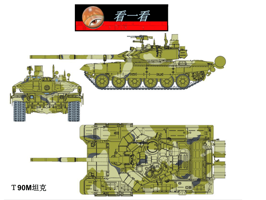 3.3 三视图