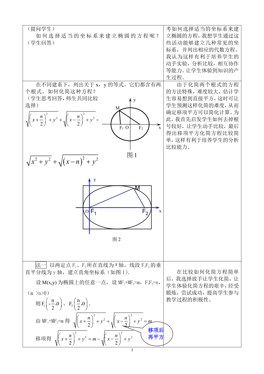 椭圆的标准方程（一）