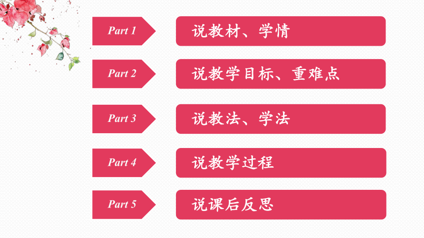 Unit4 Then and now B Let’s talk说课课件(共23张PPT)