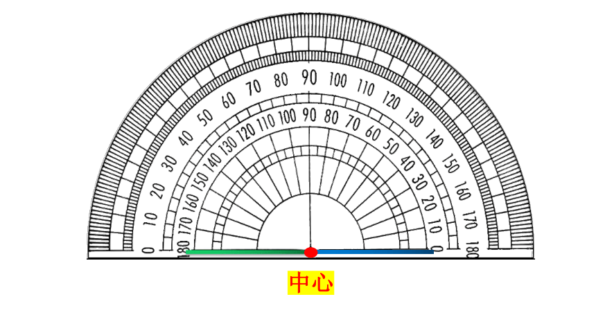 人教版 四年级数学上册角的度量课件(共26张PPT)