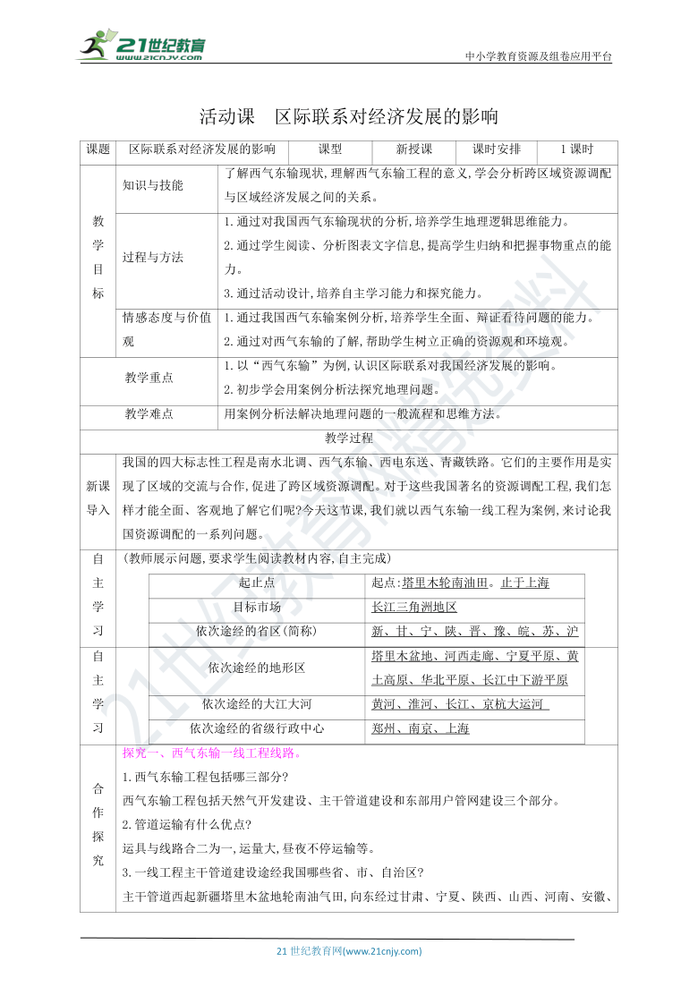 第九章 青藏地区 活动课　区际联系对经济发展的影响 表格式教案