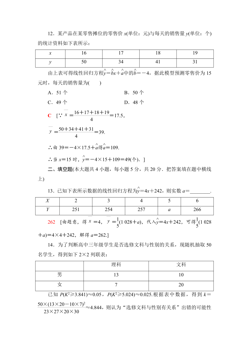 2018年秋新课堂高中数学人教A版选修1-2练习：章末综合测评1