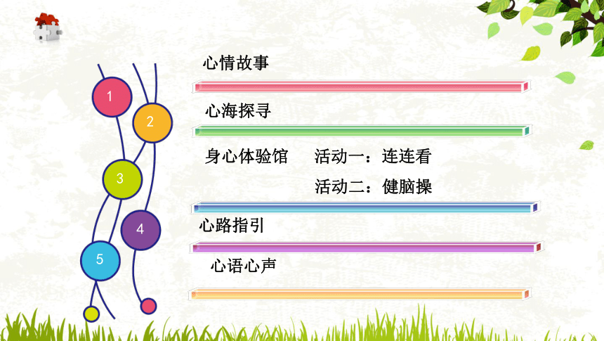 友善用腦課件2021—2022學年心理健康教育七年級下冊