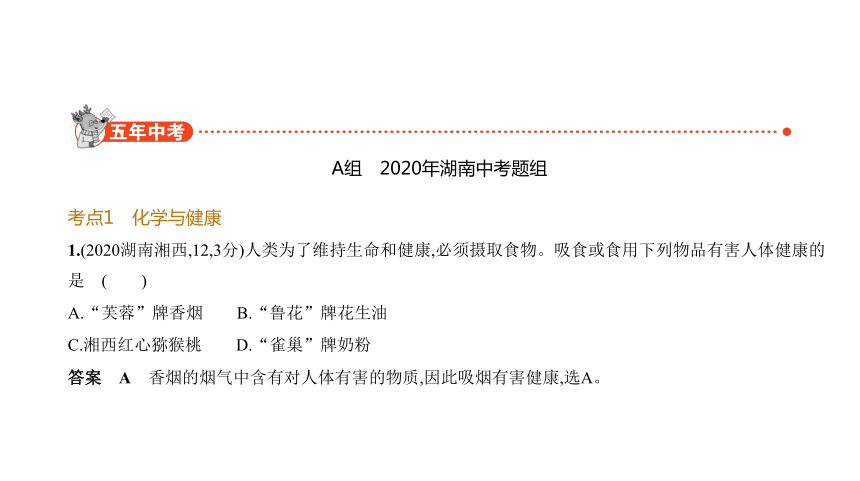 2021年化学中考复习湖南专用 专题十二　化学与生活课件（86张ppt）