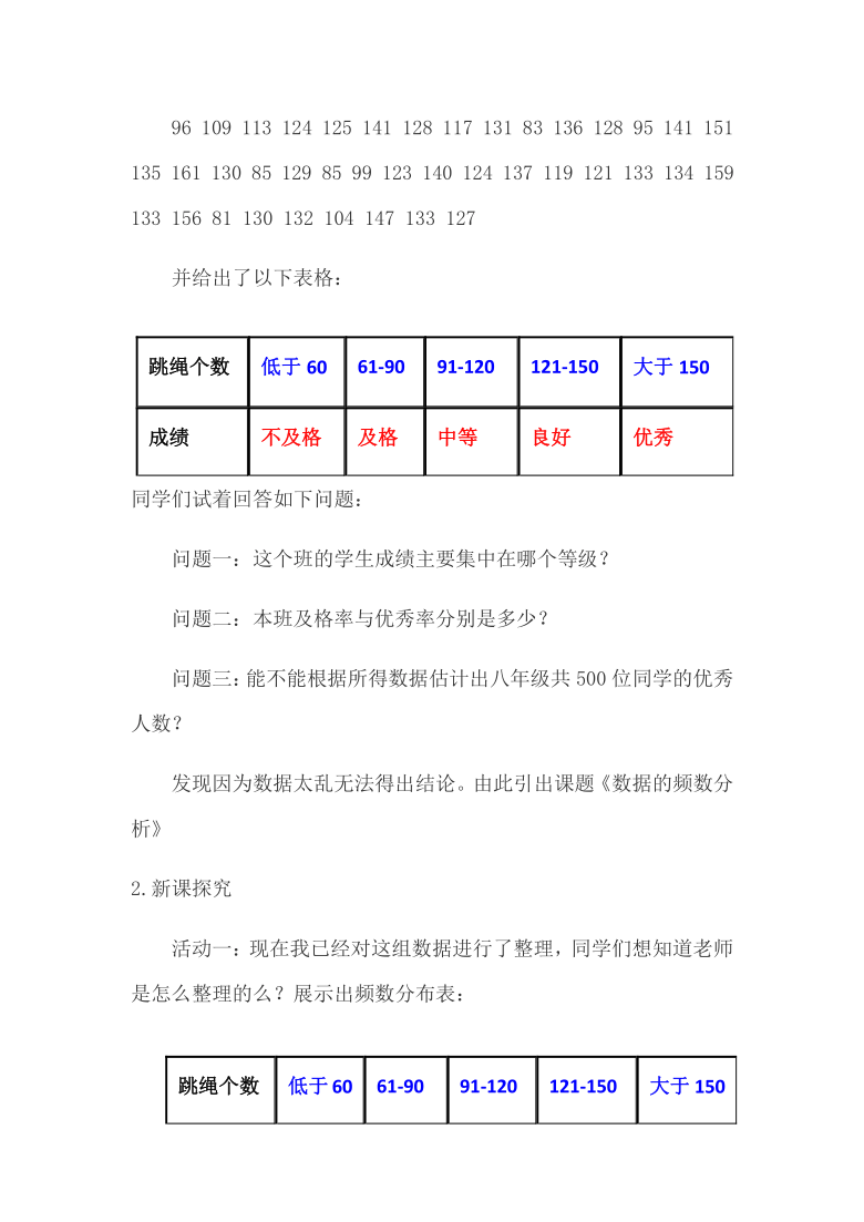 2020-2021学年沪科版八年级数学下册-20.1 数据的频数分布   教案