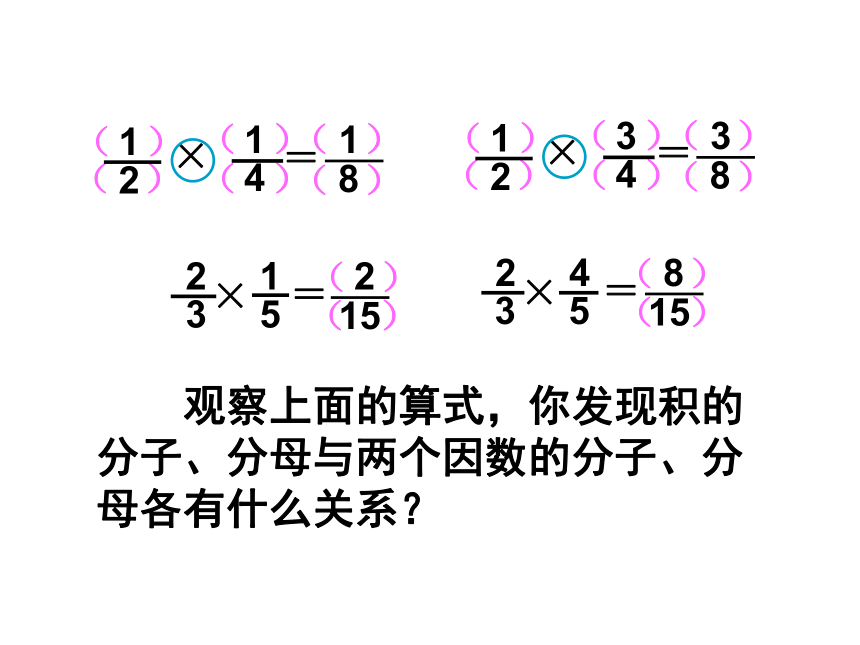 数学六年级上人教版1分数乘分数 课件    (共20张PPT)