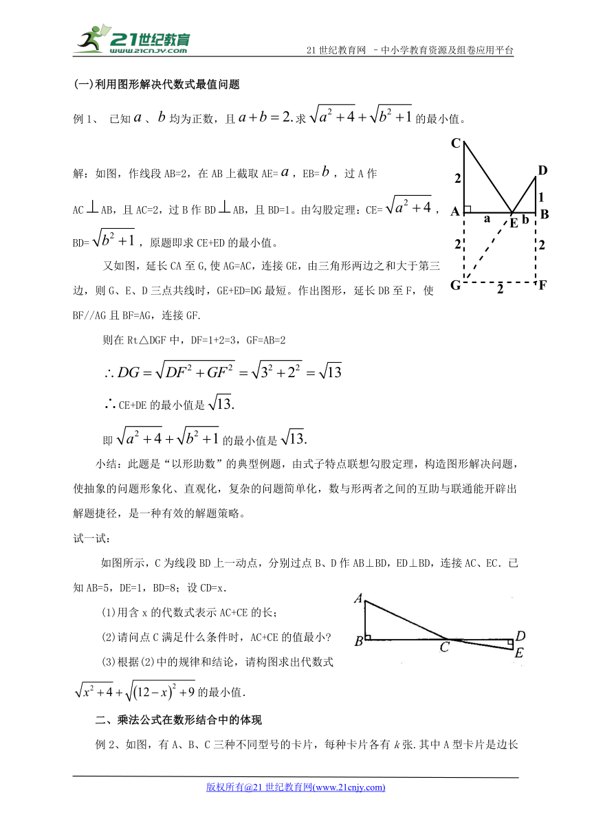 第九讲 数形结合思想（无答案）