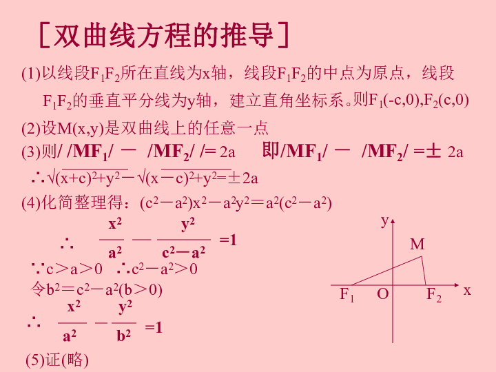 沪教版高中数学高二下册第十二章12.5 双曲线的标准方程 课件 (共14张PPT)