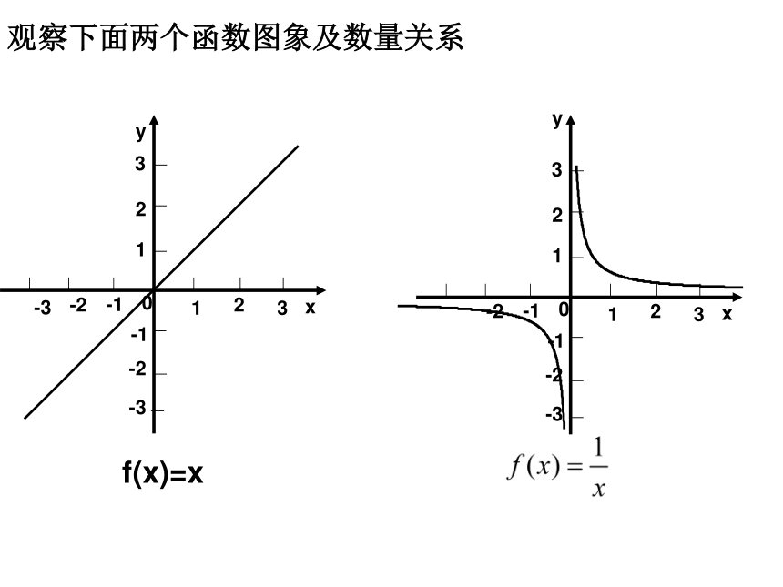 甘肃省陇南第一中学高中数学人教A版必修1课件： 第一章1.3.2 函数的奇偶性
