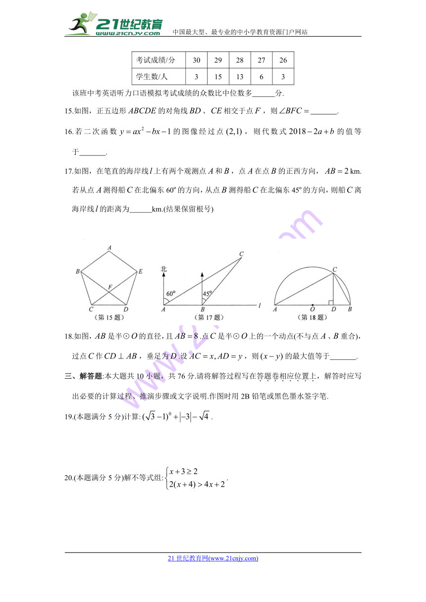 江苏省苏州市工业园区2018届九年级下学期教学调研（一模）数学试题（答案图片版）