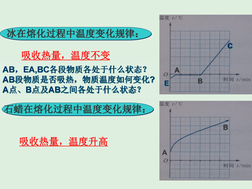 第二节熔化和凝固课件