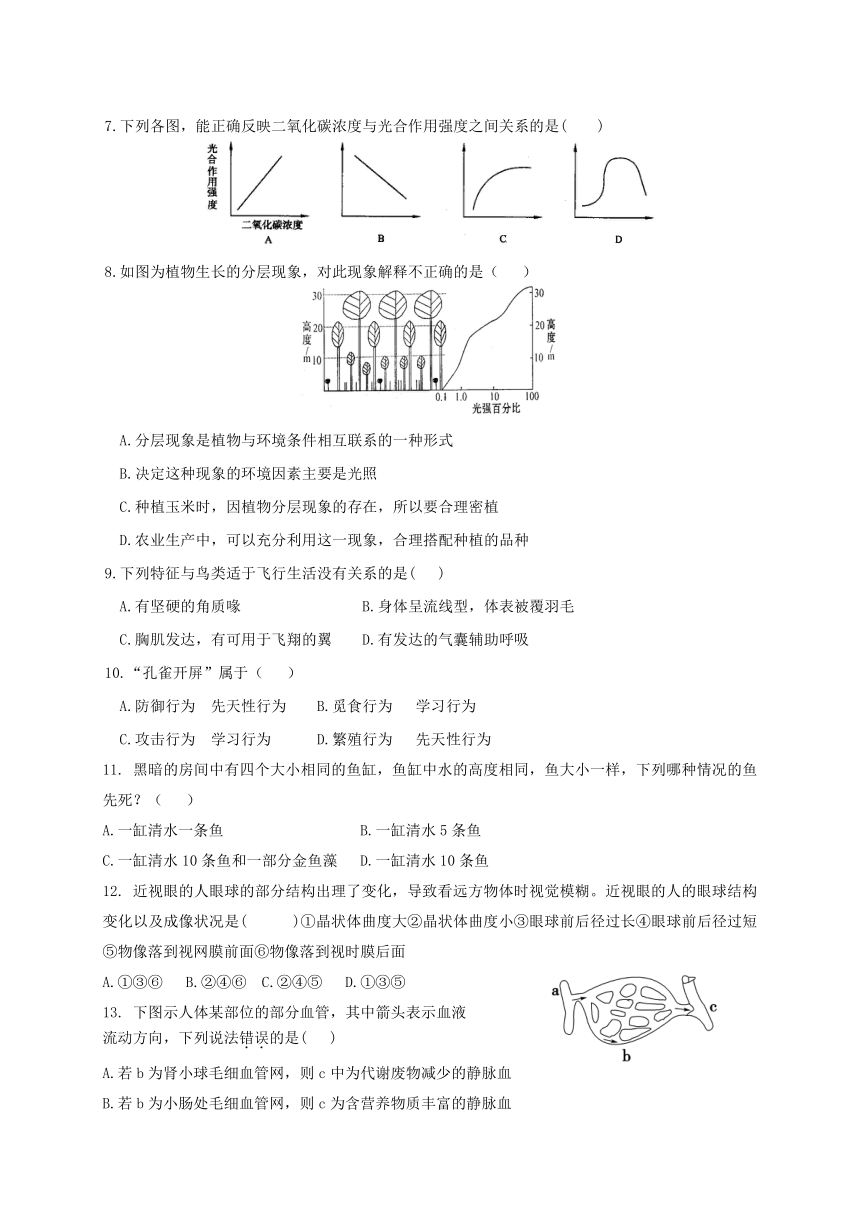 2014年潍坊市初中学业水平考试第二次模拟考试生物试题