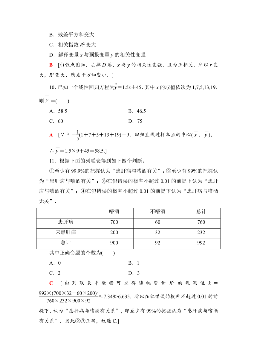 2018年秋新课堂高中数学人教A版选修1-2练习：章末综合测评1