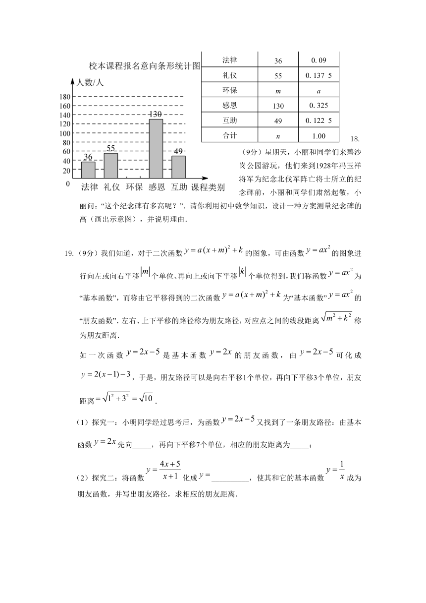 2014年郑州市九年级数学第一次质量预测试卷（含参考答案）