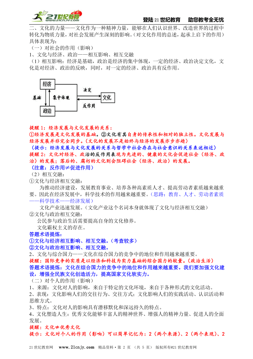 第一单元：文化与生活（附典型例题）