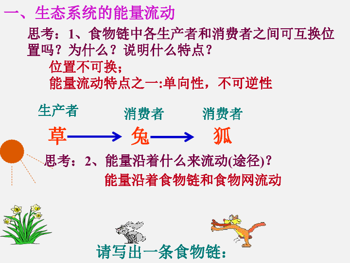 52生態系統的結構與功能生態系統的能量流動能量流動物質循環信息傳遞