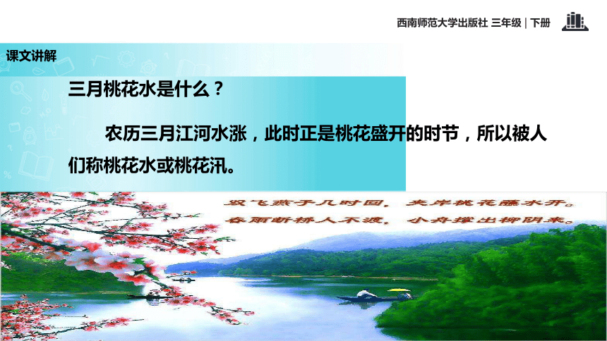 三月桃花水  (共21张PPT)