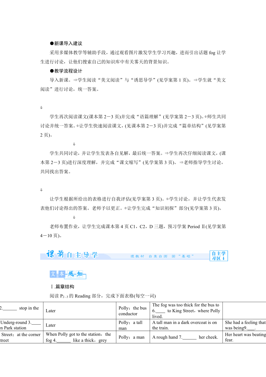 【课堂新坐标，同步备课参考】2013-2014学年高中英语译林版必修三教师用书Unit 1 The world of our senses Task