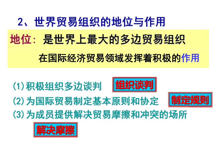 11.2积极参与国际竞争与合作201612课件共36张