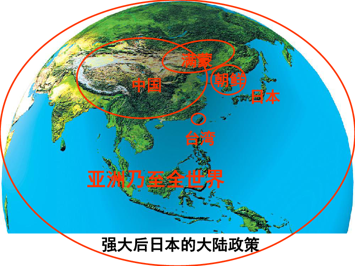 8-1-3甲午战争与列强瓜分中国的狂潮 课件（15张PPT）