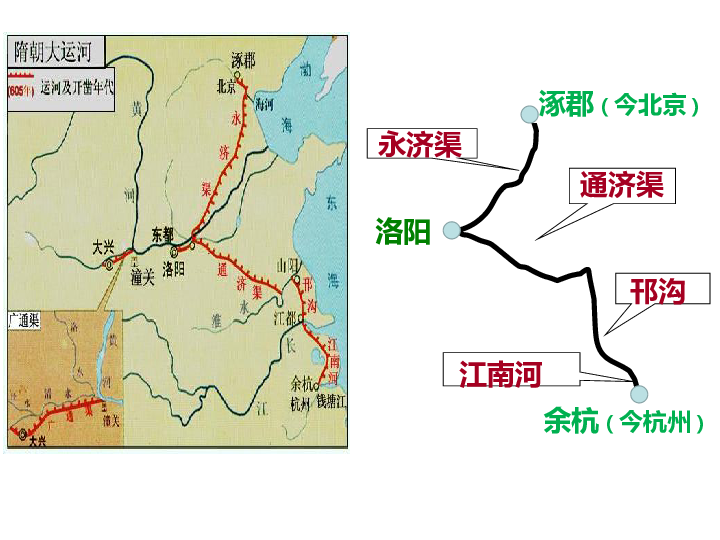 统编人教部编版历史七年级下册历史第一单元 开放与革新的时代 单元复习课件（共41张PPT）