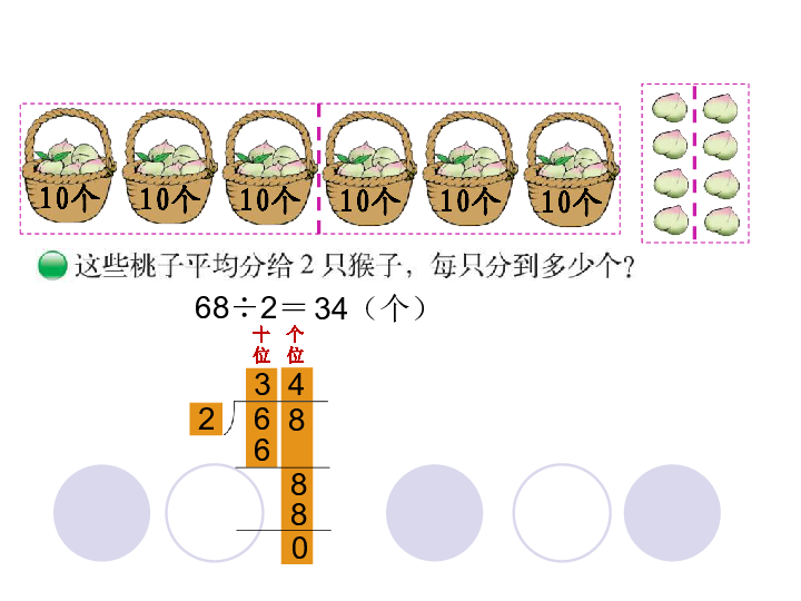 北师大版三年级数学下册 第1单元  除法  第1课时 分桃子  (共15张PPT)