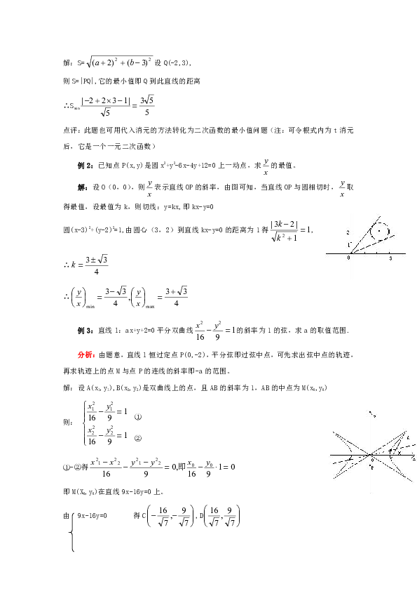 【2020届】高考数学圆锥曲线专题复习：圆锥曲线问题通法通解