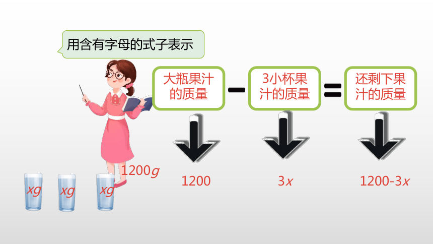 人教五（上）第五单元《用字母表示数》课时4课件(19张PPT)