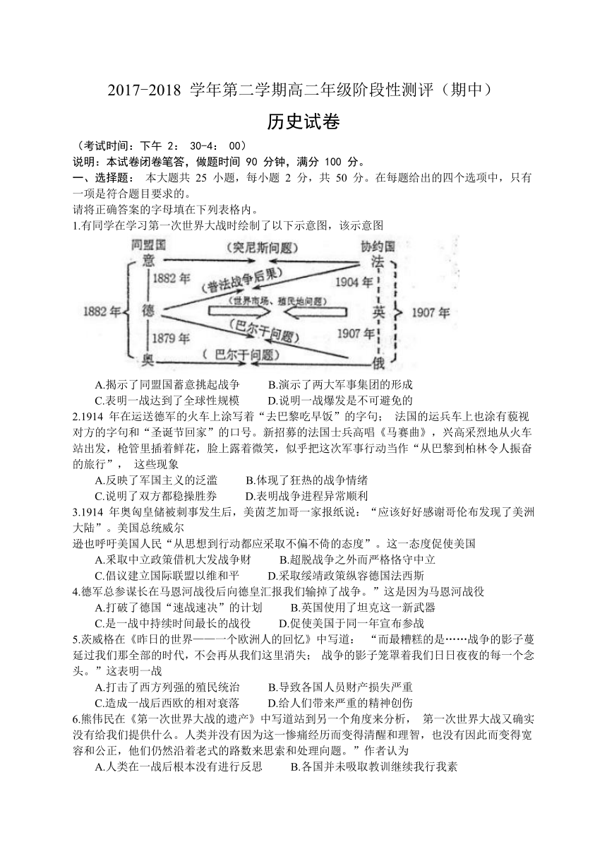 山西省太原市2017-2018学年高二下学期阶段性测评（期中）历史试题