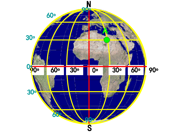 人教版地理七年级上册第一章第一节地球和地球仪  课件 (共35ppt)