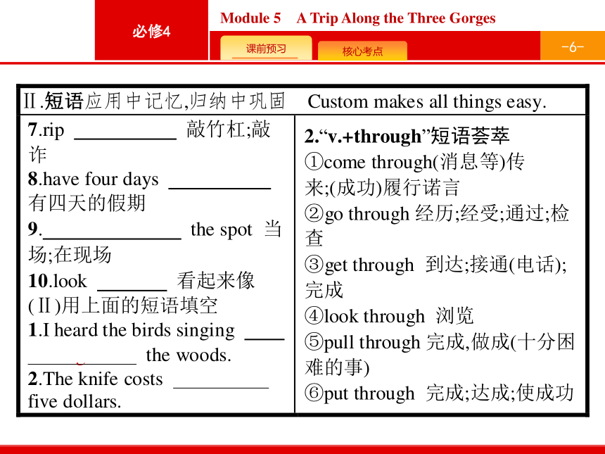 2017届高考外研版英语一轮复习：必修4 Module 5 a trip along the three gorges