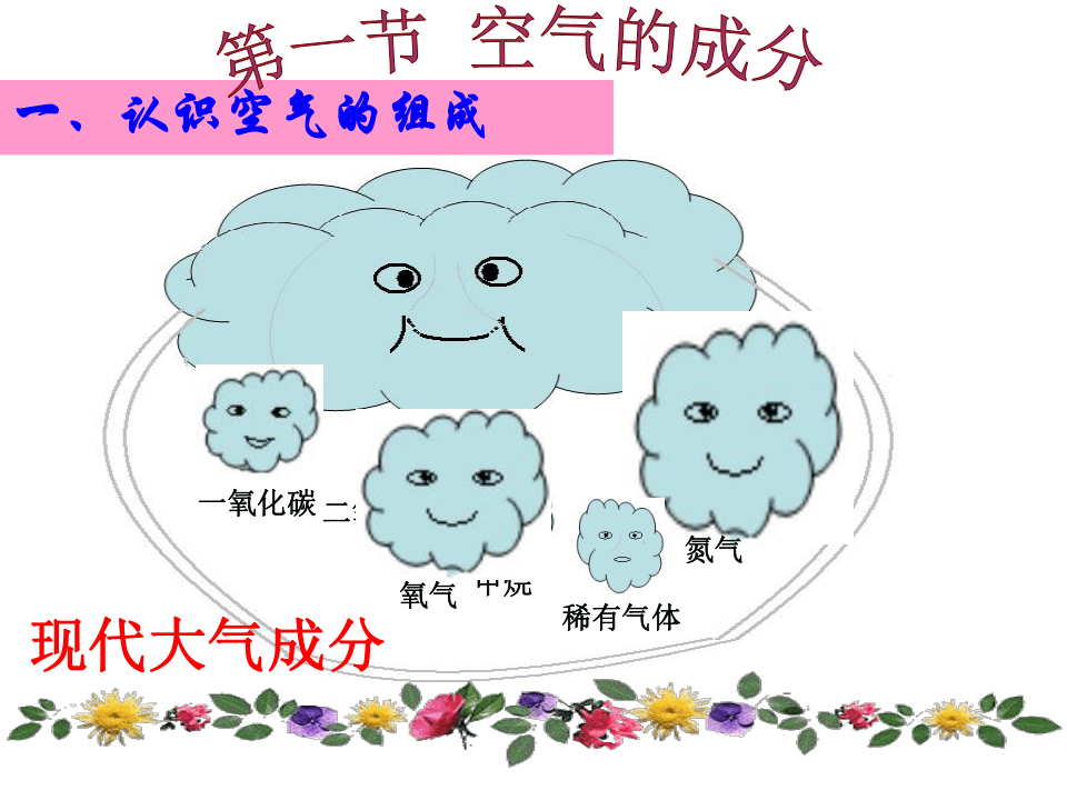 鲁教版九年级上册化学 4.1 空气的成分 课件（18张PPT）