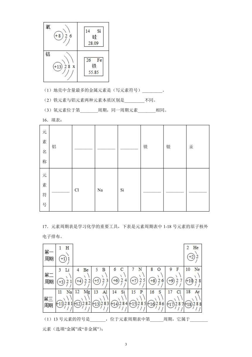 5.1初步认识化学元素同步练习--2021-2022学年九年级化学京改版（2013）上册（word版 含答案）