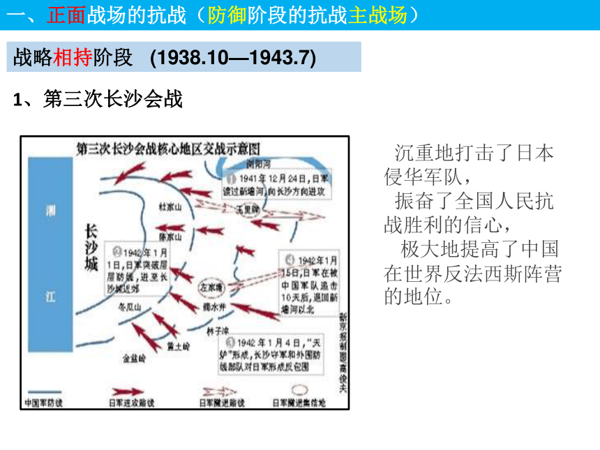 第24课全民族浴血奋战与抗日战争的胜利课件共21张ppt