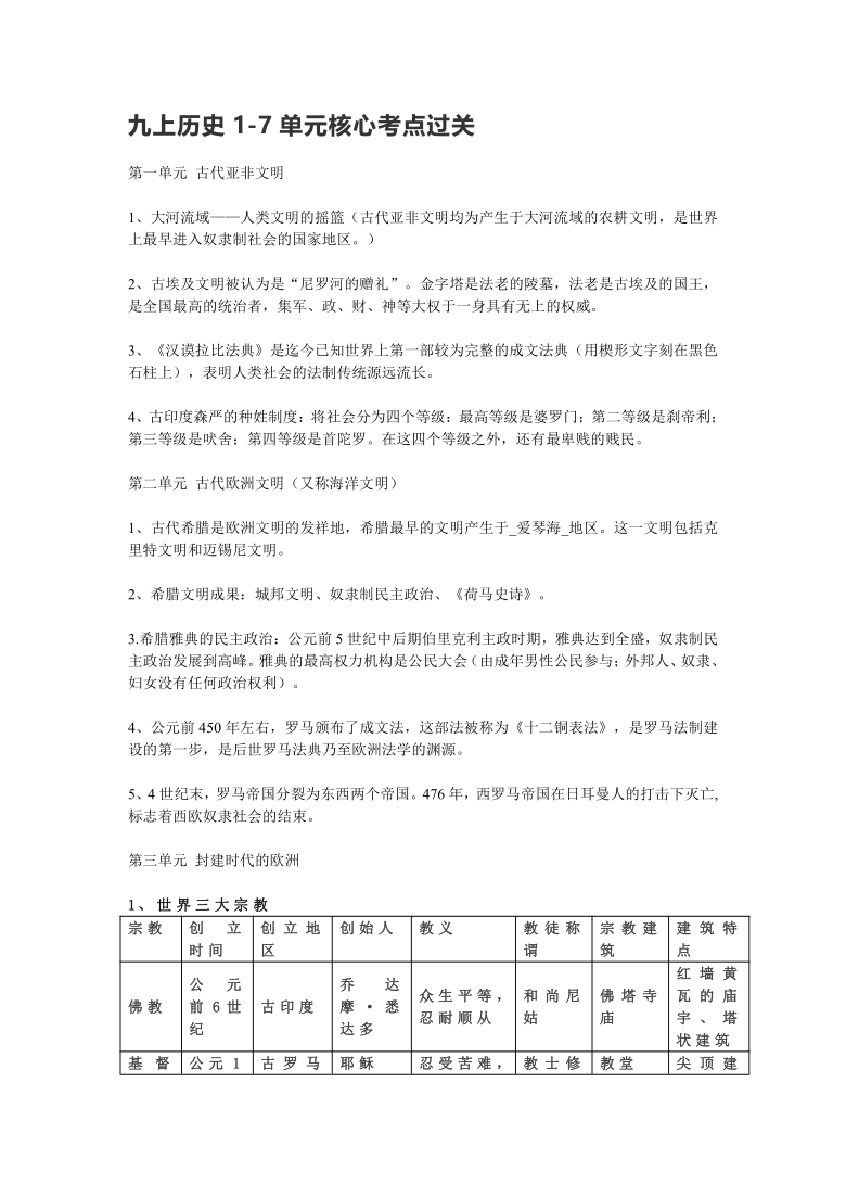 人教统编版九年级历史上册1-7单元核心考点过关