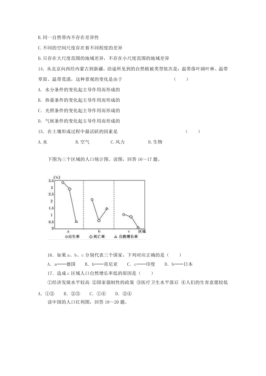 贵州省贵阳清镇北大培文学校贵州区域2017-2018学年高一3月份联考地理试题 Word版含答案