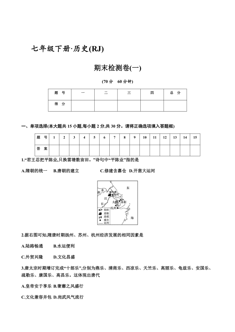 2020--2021学年七年级历史下册期末检测卷一) （含答案）