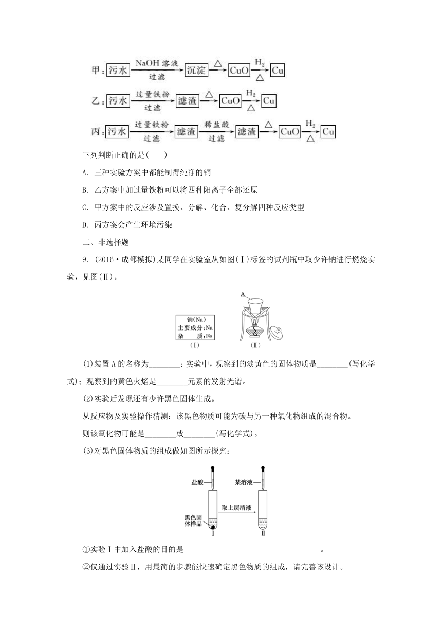 2017届高考化学一轮复习章末检测达标练：第11章 化学实验（含答案解析)