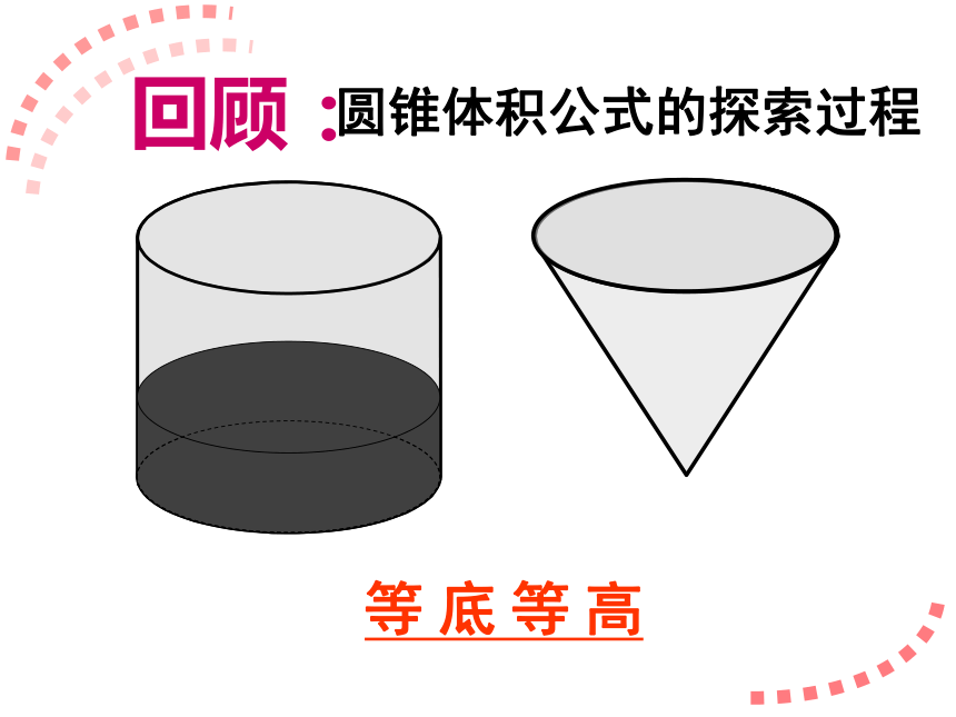 数学六年级下苏教版2圆锥的体积 (共31张)