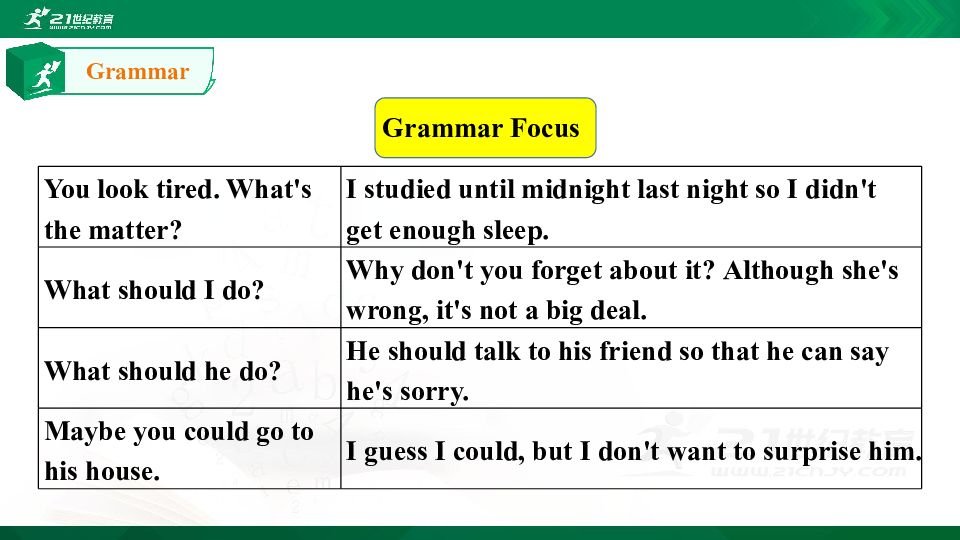 Unit 4 Why don’t you talk to your parents？ Section A (Grammar focus-4c) 课件