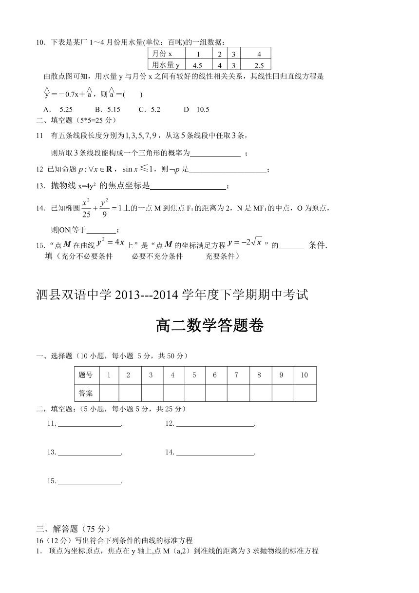 安徽省泗县双语中学2013-2014学年高二下学期期中考试数学（文）试题