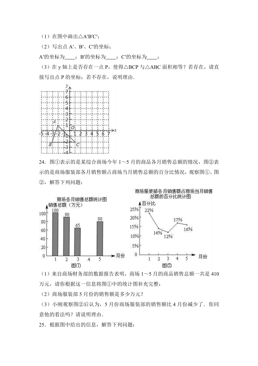 保定市高阳县2015-2016学年七年级下期末数学试卷含答案解析