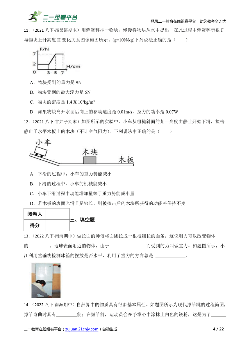 课件预览