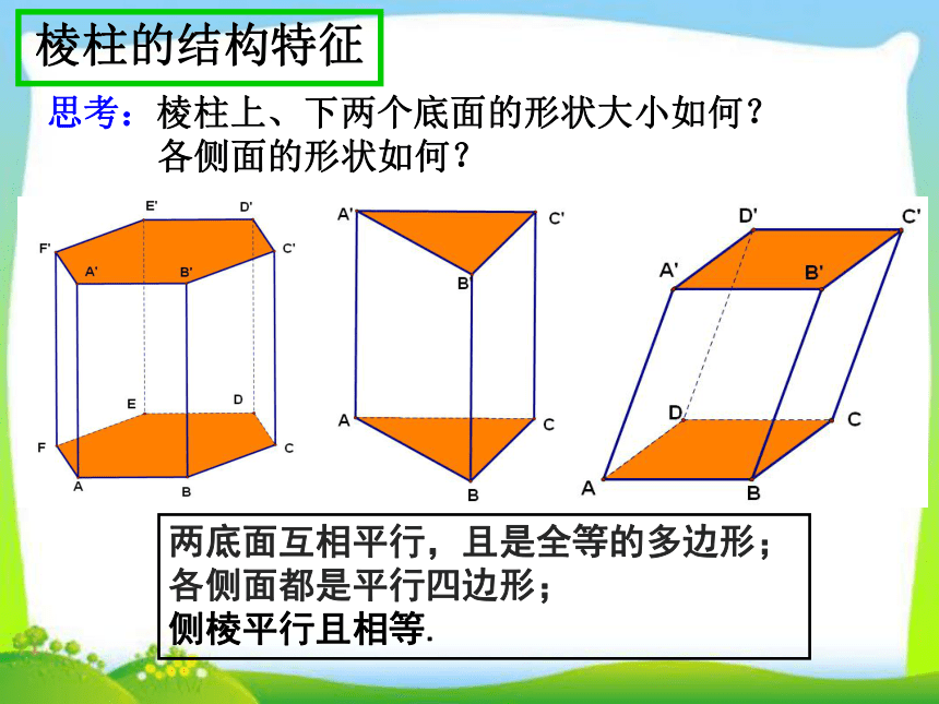 人教高中数学必修2   1.1_空间几何体的结构(课件)