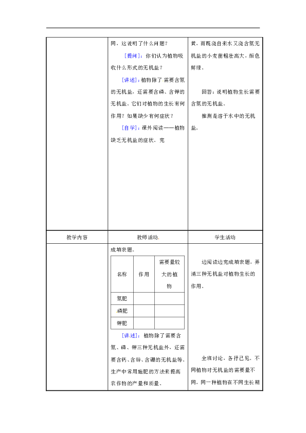 七年级生物上册 5.3 植物生长需要水和无机盐教案  苏教版