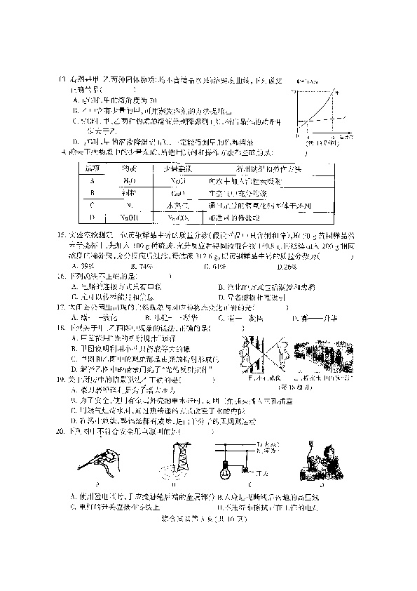 黑龙江省哈尔滨市2020初中升学考试理科综合试卷（pdf版无答案）