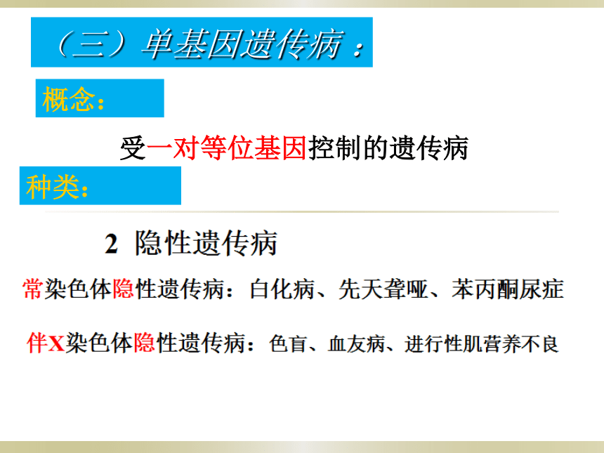 2020-2021学年高一下学期生物人教版必修2  第5章第3节人类遗传病课件（31张ppt）